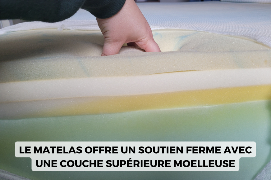 la fermeté du percko matelas